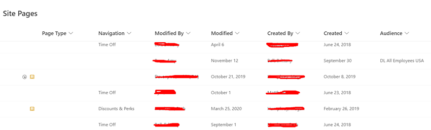 Audience Targeting for News post few in & outs